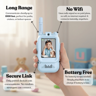 KidsPlanet Buddytalk™